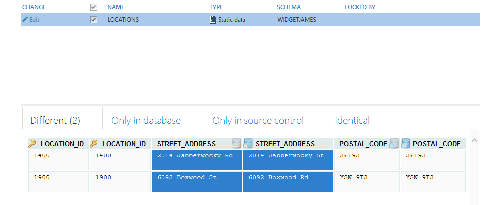 Comparing local data changes with version-controlled data