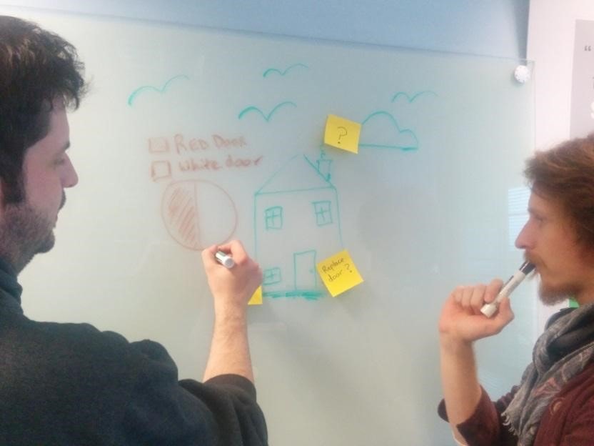 Irrelevant whiteboard and post-it notes