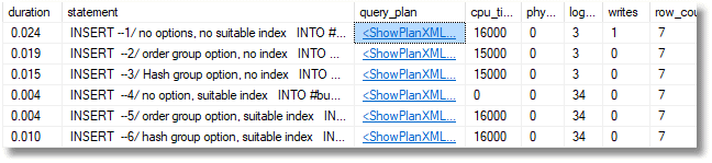 使用SQL语法提示工具SQL Prompt，测试批处理中单个SQL语句的性能