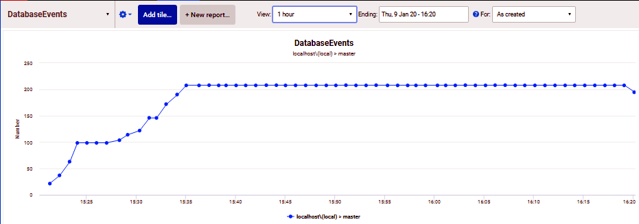 监控工具SQL Monitor教程：使用扩展事件和SQL Monitor检查数据库事件（下）