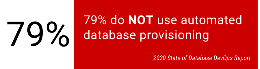 79% do NOT use automated database provisioning