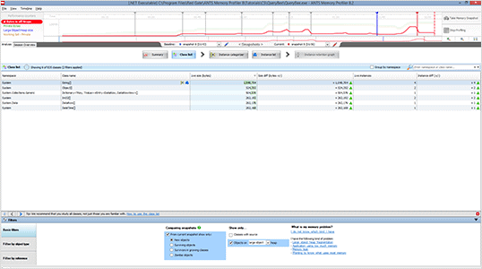 A screenshot of the ANTS Memory Profiler showing filtered results