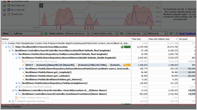 The .NET performance profiler showing the method and its activities as a tree view