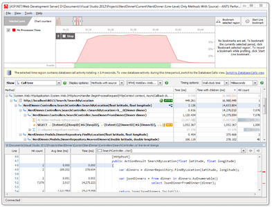 Boost the performance of your applications with .NET profiling