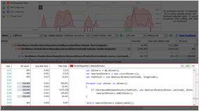 The .NET performance profiler showing line-level timings