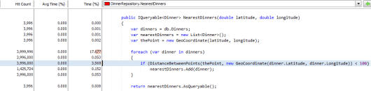 The method tries to process a set of database results on the web page