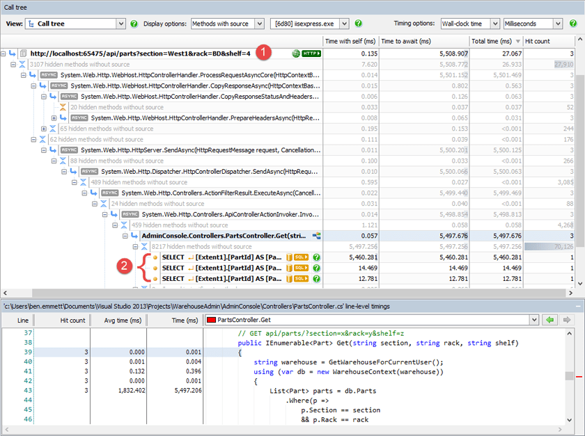 Requests, the code they executed, and queries in the ANTS Performance Profiler call tree Requests, the code they executed, and queries in the ANTS Performance Profiler call tree