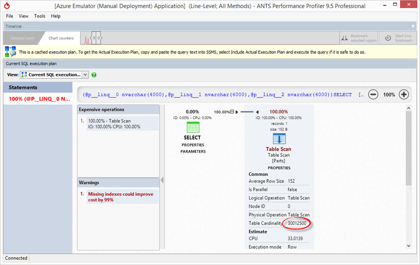 Viewing a SQL Server execution plan in ANTS Performance Profiler Viewing a SQL Server execution plan in ANTS Performance Profiler