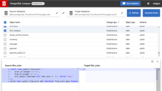 Redgate pgCompare Community screenshot