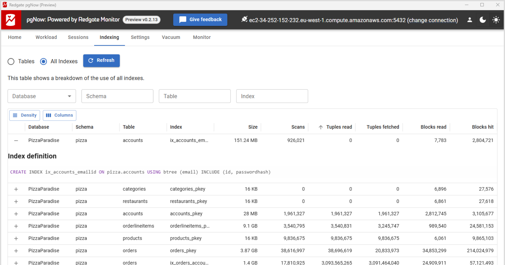 Viewing a breakdown of the use of all indexes in Redgate pgNow