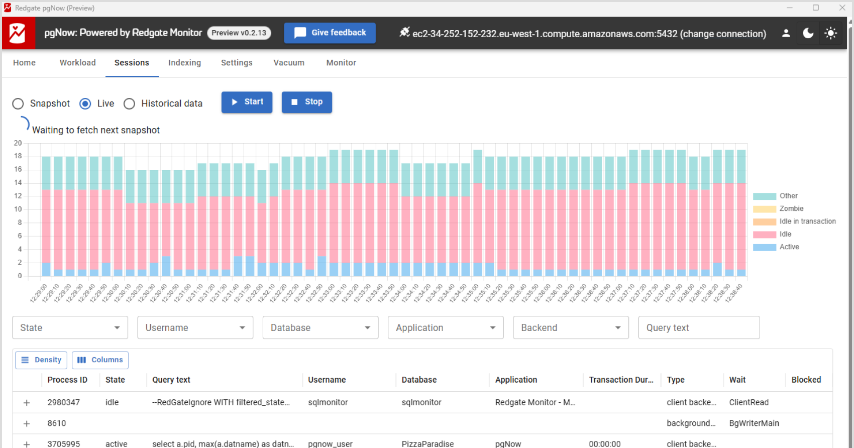 Viewing live performance data in Redgate pgNow