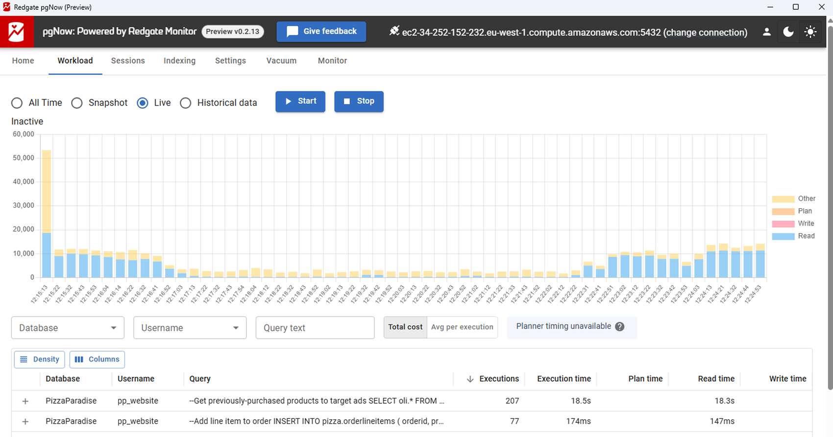 Viewing the server workload report in Redgate pgNow