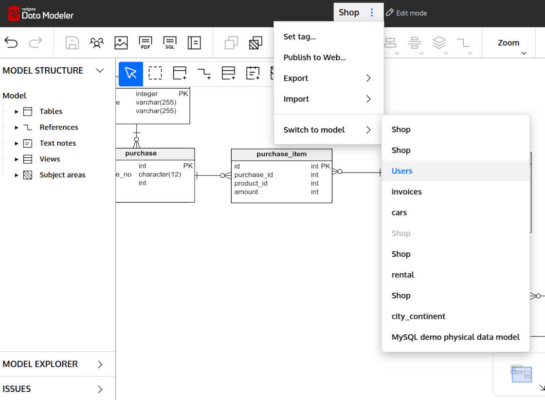 The Redgate Data Modeler GUI, showing the model structure for a database