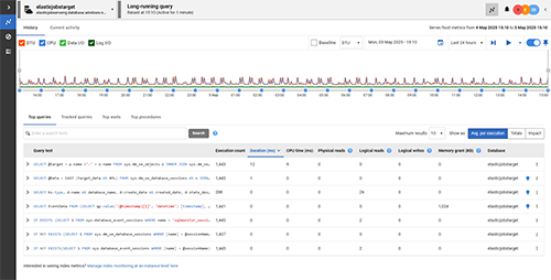 Align with Azure best practices