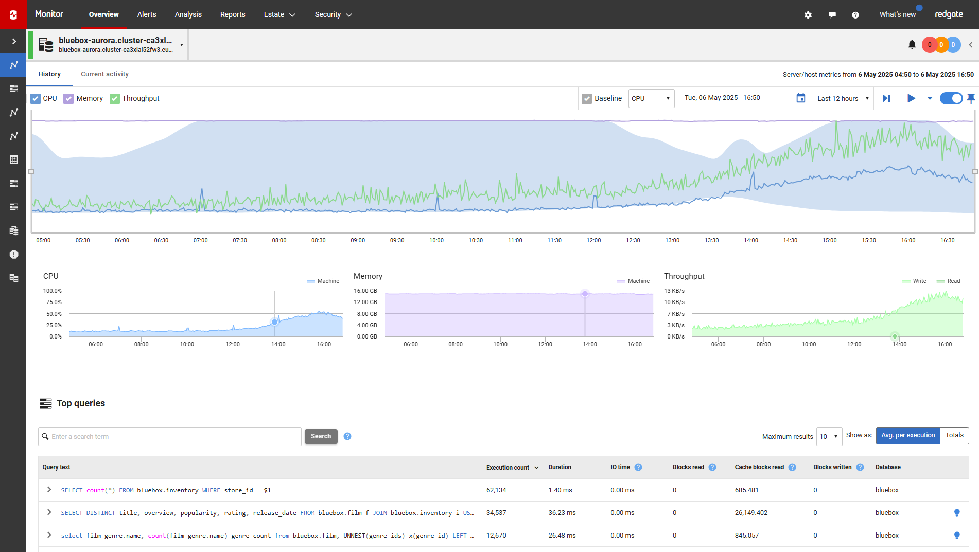 Ensure a smooth and risk-free migration to AWS.
