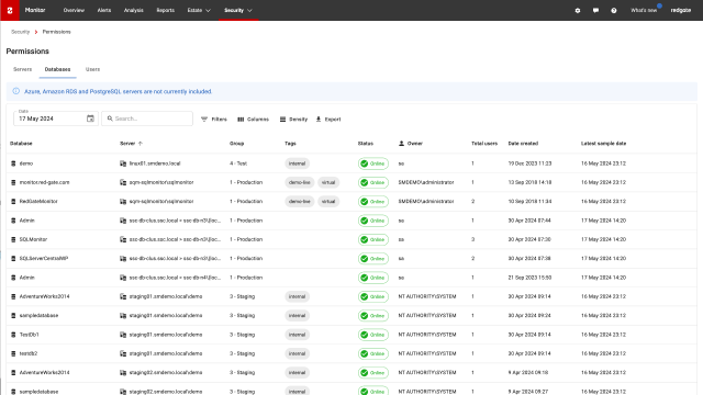 Product Manager Max Drobot introduces Redgate Monitor Enterprise