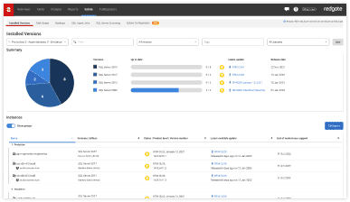 A software dashboard showing the status of a cloud server
