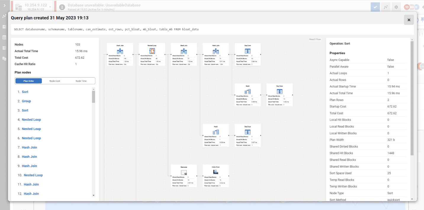 Minimize downtime