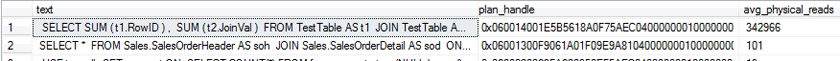 Results from a query to retrieve execution statistics from sys.dm_exec_query_stats