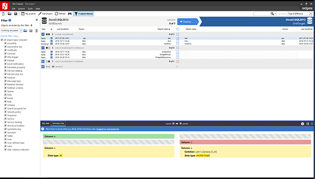 Explore changes made by your colleagues with SQL Compare. You can see exactly which objects have changed and check differences down to single lines of SQL.