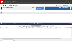 The databases are identical