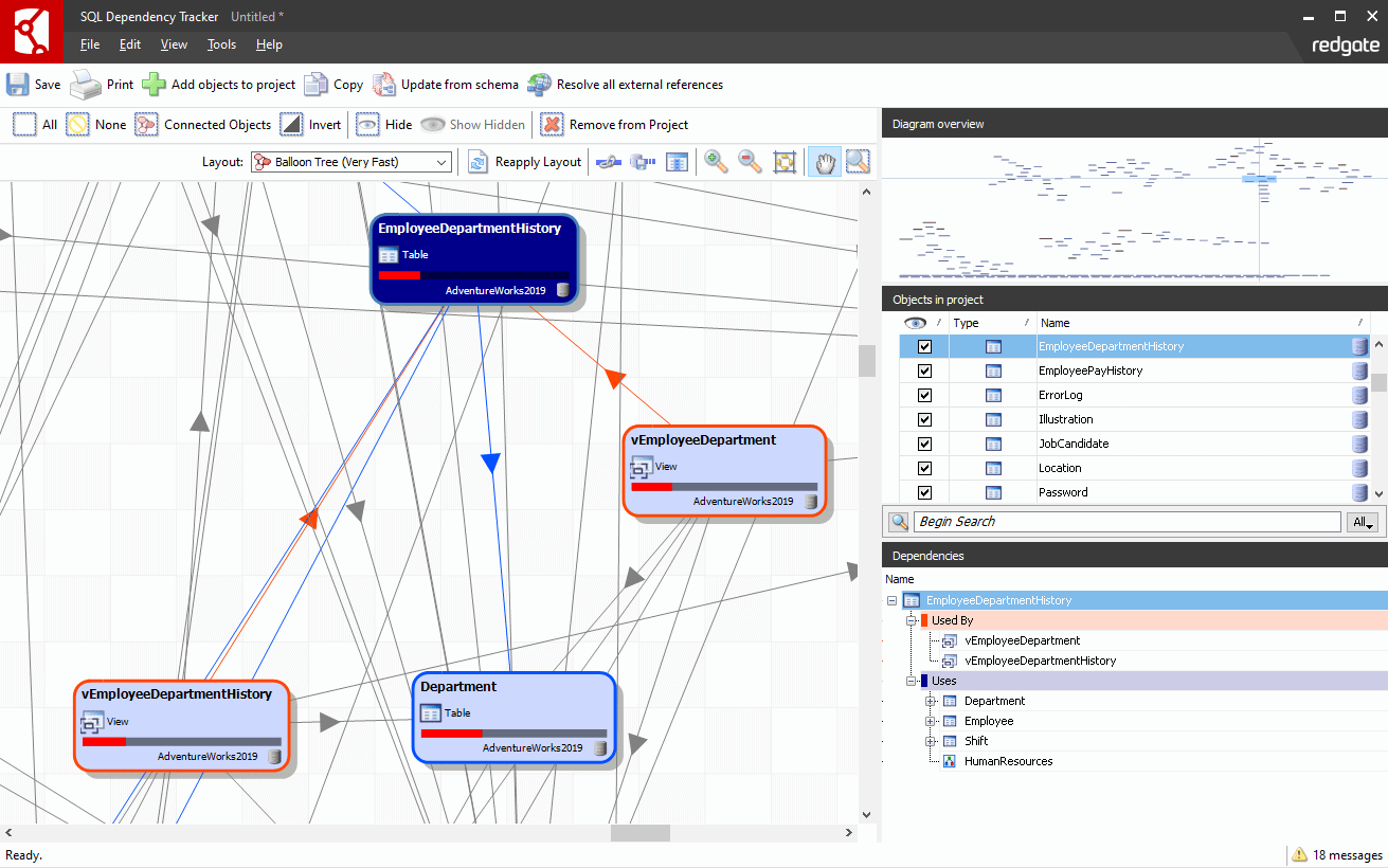 Visualize complex databases simply
