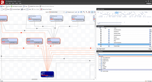 Compare and sync databases with SQL Compare and SQL Data Compare. Set up comparisons in seconds and specify the changes you want to deploy.