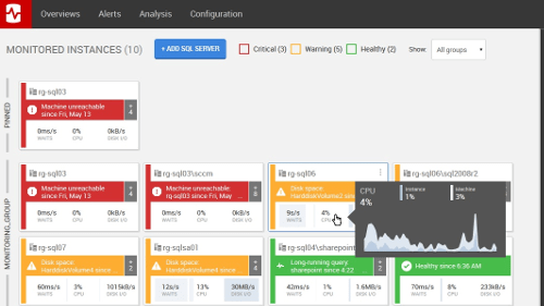 Hear about problems within 15 seconds, with real-time monitoring from SQL Monitor. Automatic baselines show you if performance spikes are normal or a problem. Forecast capacity problems with ‘back in time’ mode, which shows you historical performance data.