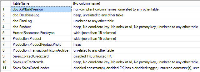 CodeSmells.png