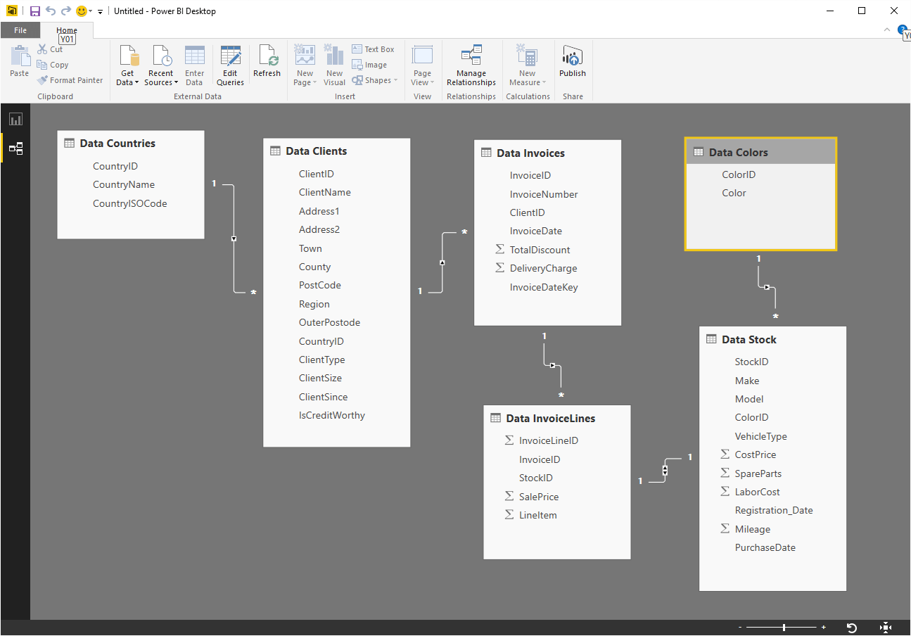 Direct Query with Power BI - Simple Talk