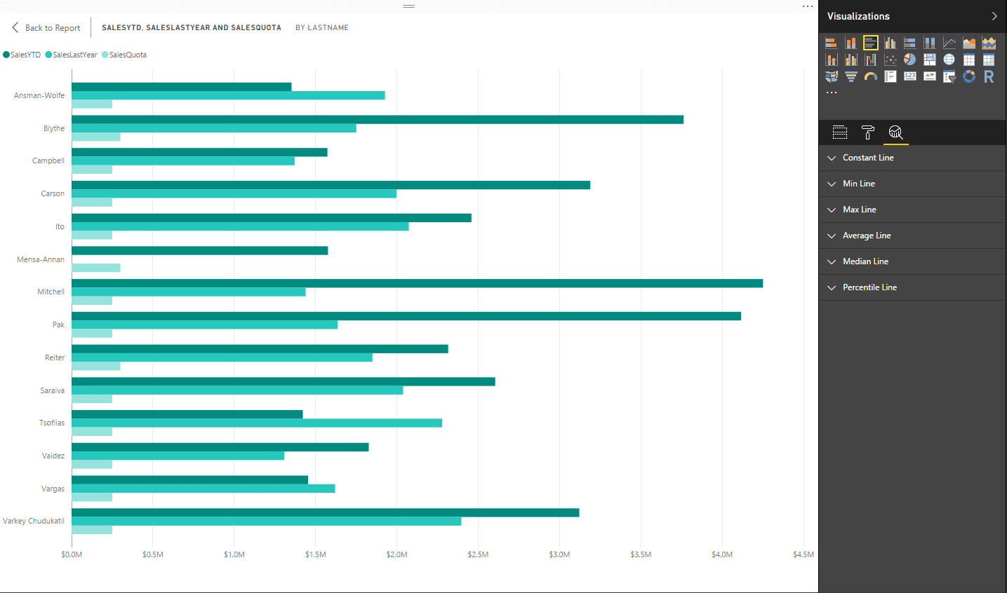 _screenshots3/stPowerBI3_fig00b.png