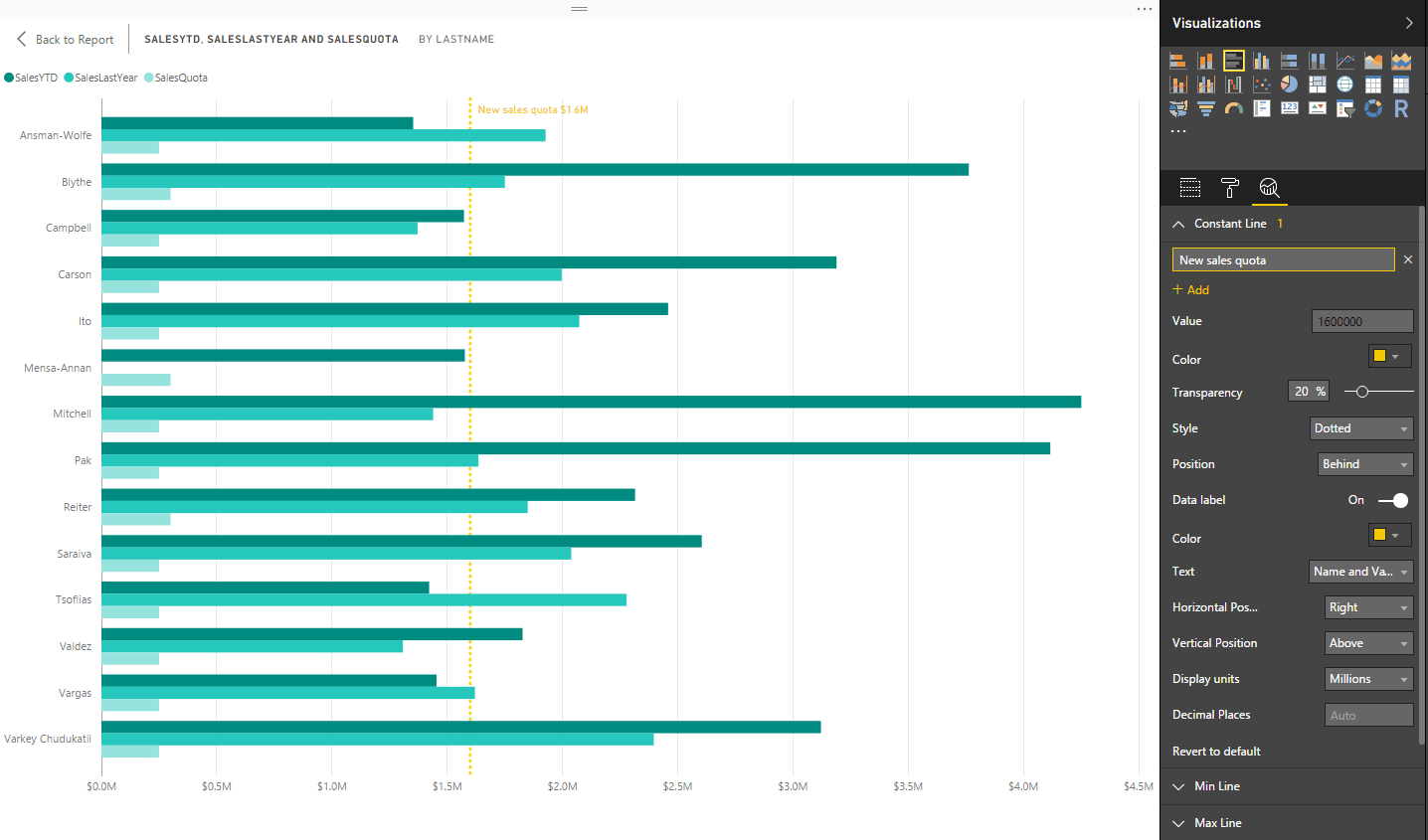 _screenshots3/stPowerBI3_fig01.png