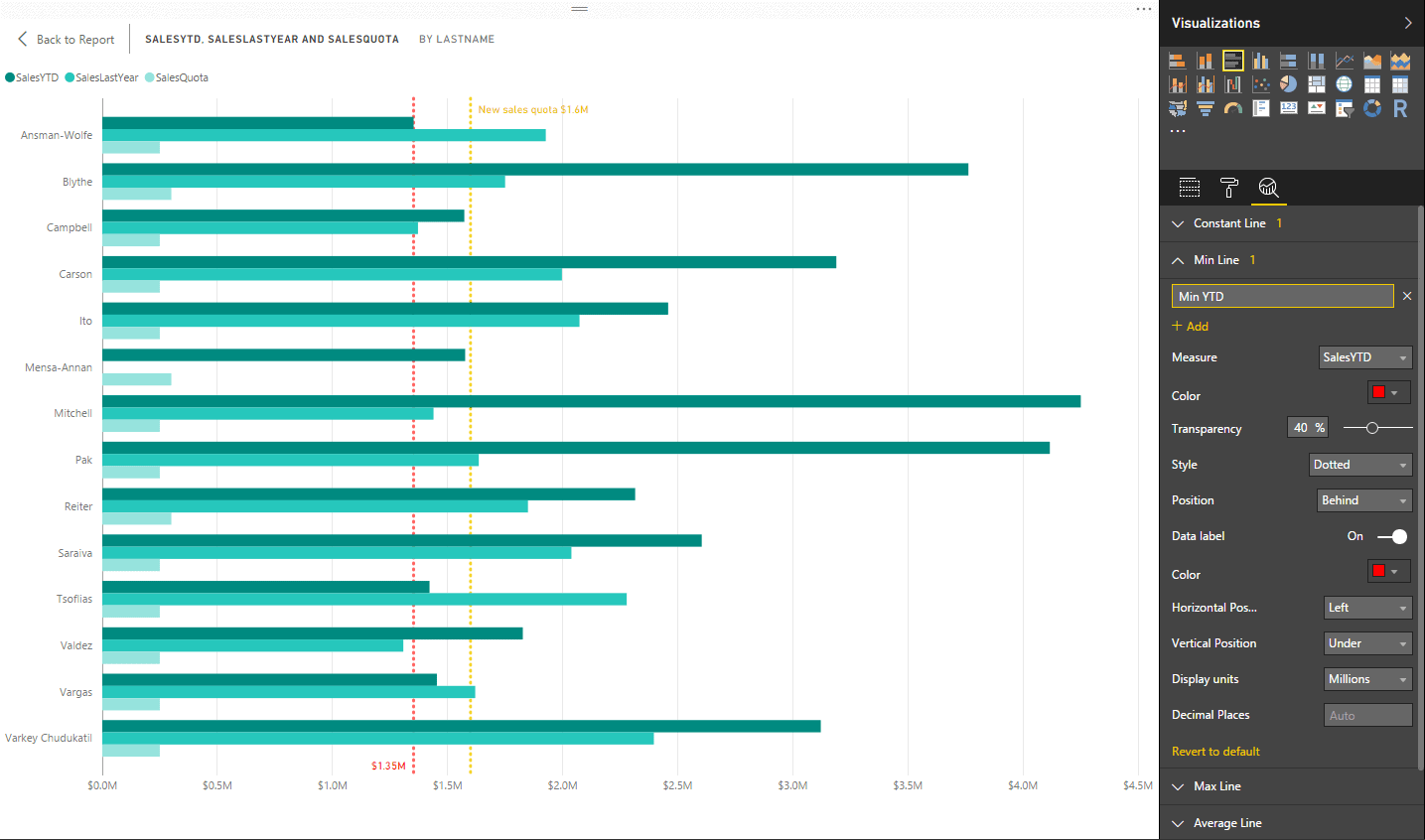 _screenshots3/stPowerBI3_fig02.png