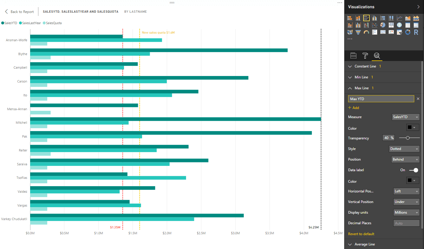 _screenshots3/stPowerBI3_fig03.png