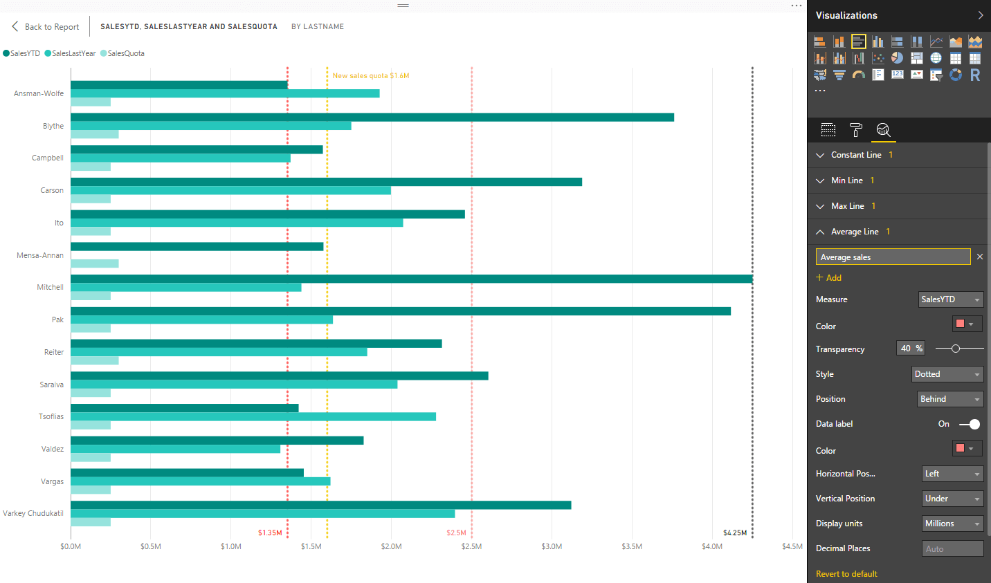 _screenshots3/stPowerBI3_fig04.png