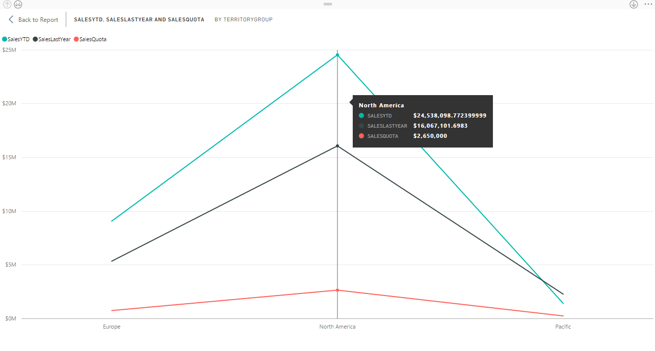 _screenshots3/stPowerBI3_fig06.png