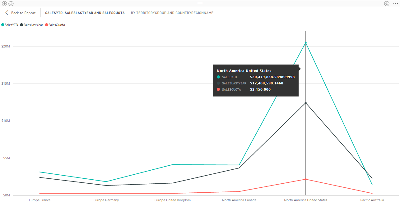 _screenshots3/stPowerBI3_fig07.png