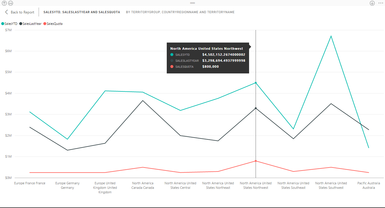 _screenshots3/stPowerBI3_fig08.png