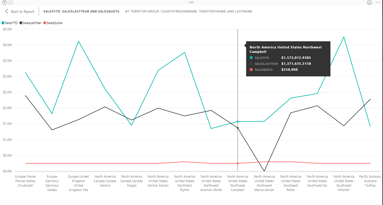 _screenshots3/stPowerBI3_fig09.png