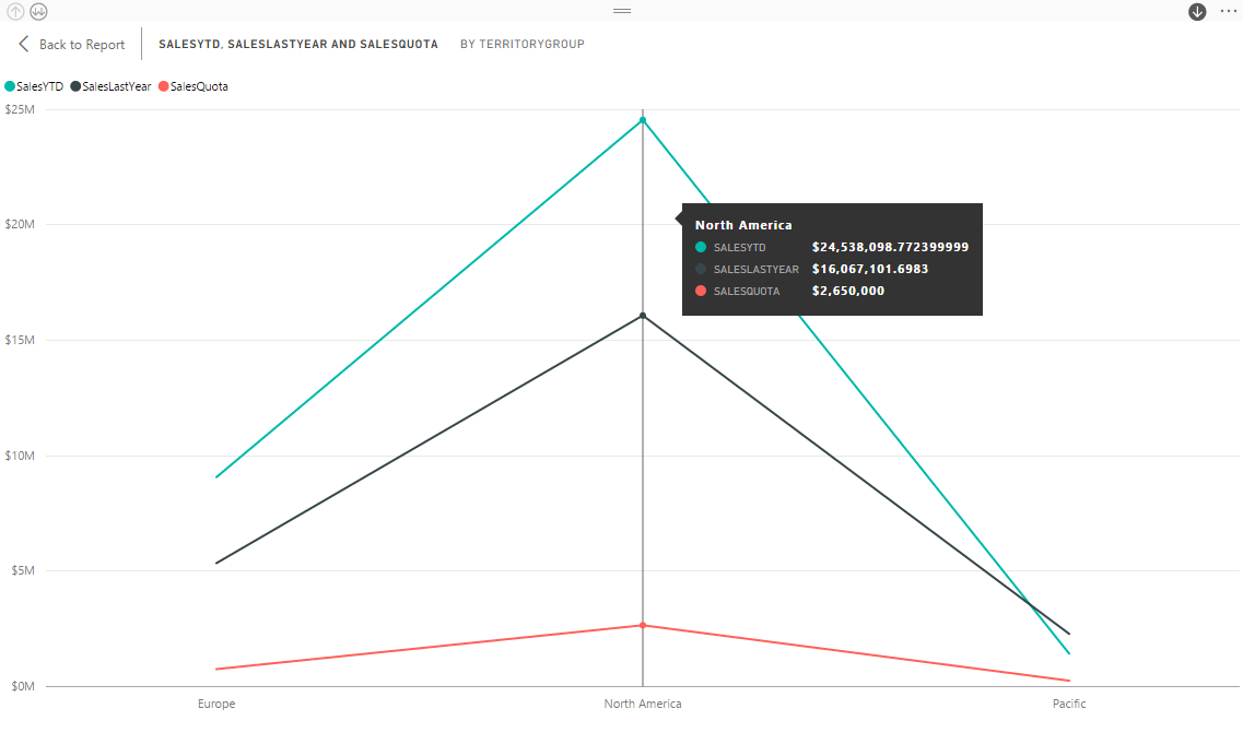 _screenshots3/stPowerBI3_fig10.png