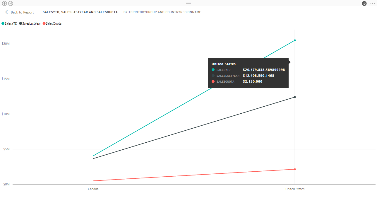 _screenshots3/stPowerBI3_fig11.png