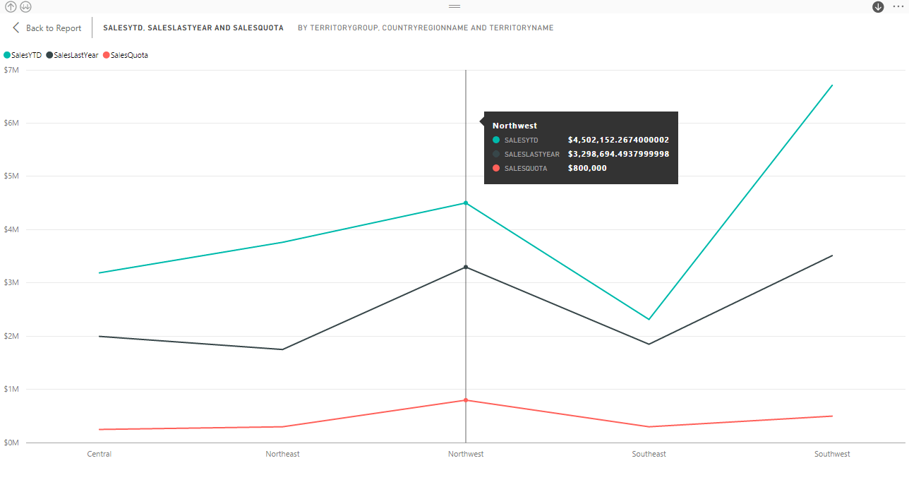 _screenshots3/stPowerBI3_fig12.png