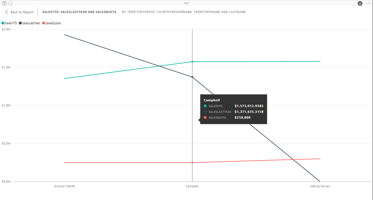 _screenshots3/stPowerBI3_fig13.png