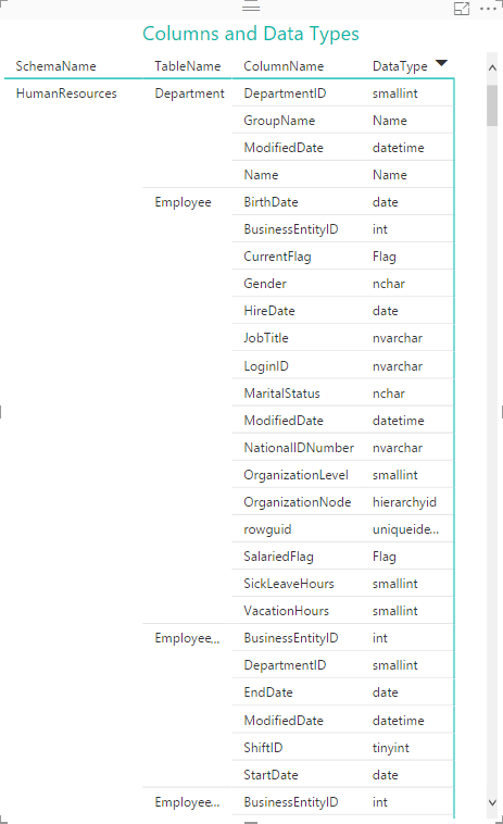 _screenshots5/st_PowerBI5_ColumnTypes_Matrix.png