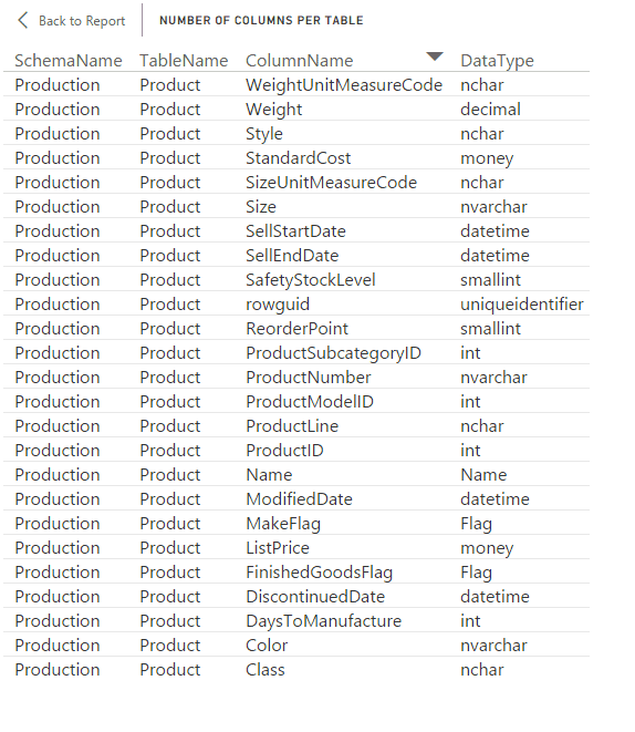 _screenshots5/st_PowerBI5_ColumnTypes_StackedBarChart3.png