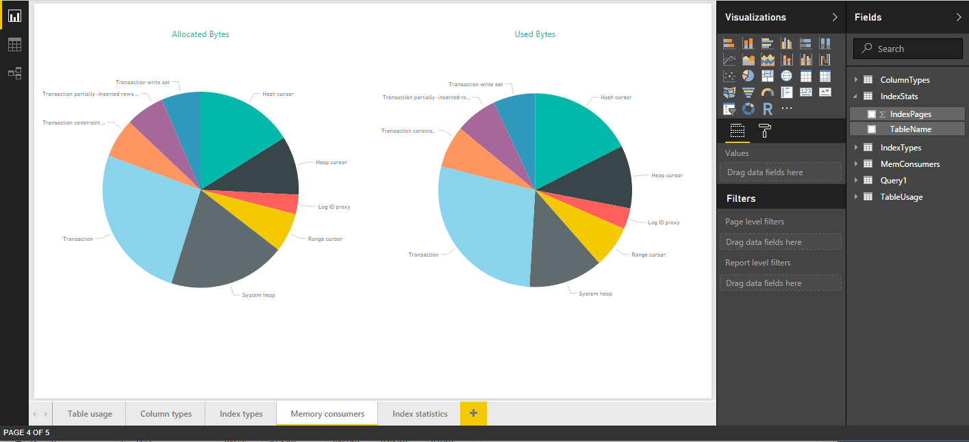 _screenshots5/st_PowerBI5_Visualize_ReportView1.png