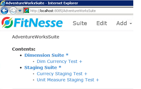 C:\WorkArea\Nat\SQL\Blog\SimpleTalk\DbFit\Images\AdventureWorksSuiteHierarchy.png