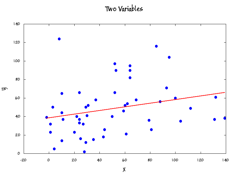 C:\Users\andrew.clarke\SkyDrive\Documents\scatterPlot.gif