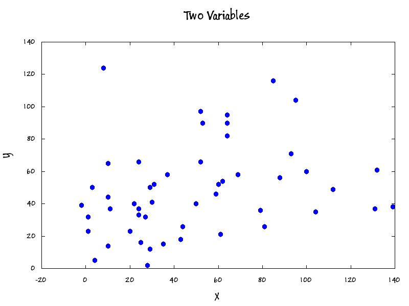 C:\Users\andrew.clarke\SkyDrive\Documents\scatterPlot.gif