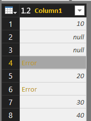 table with errors